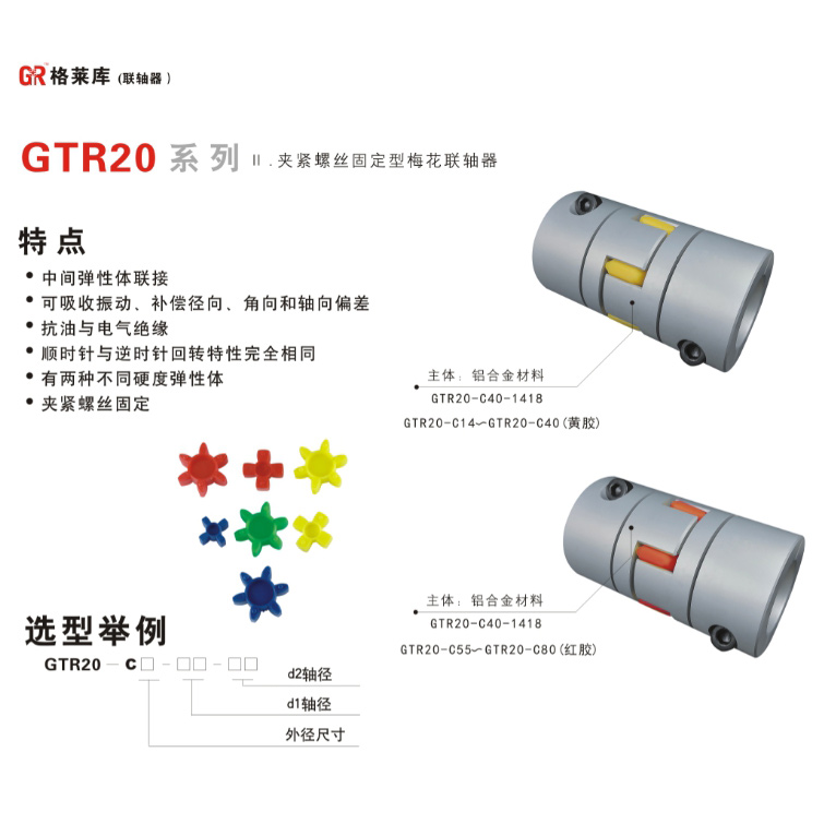 GTR20联轴器概述
