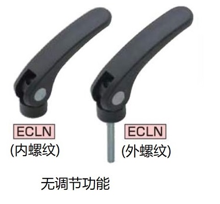ECLN产品图