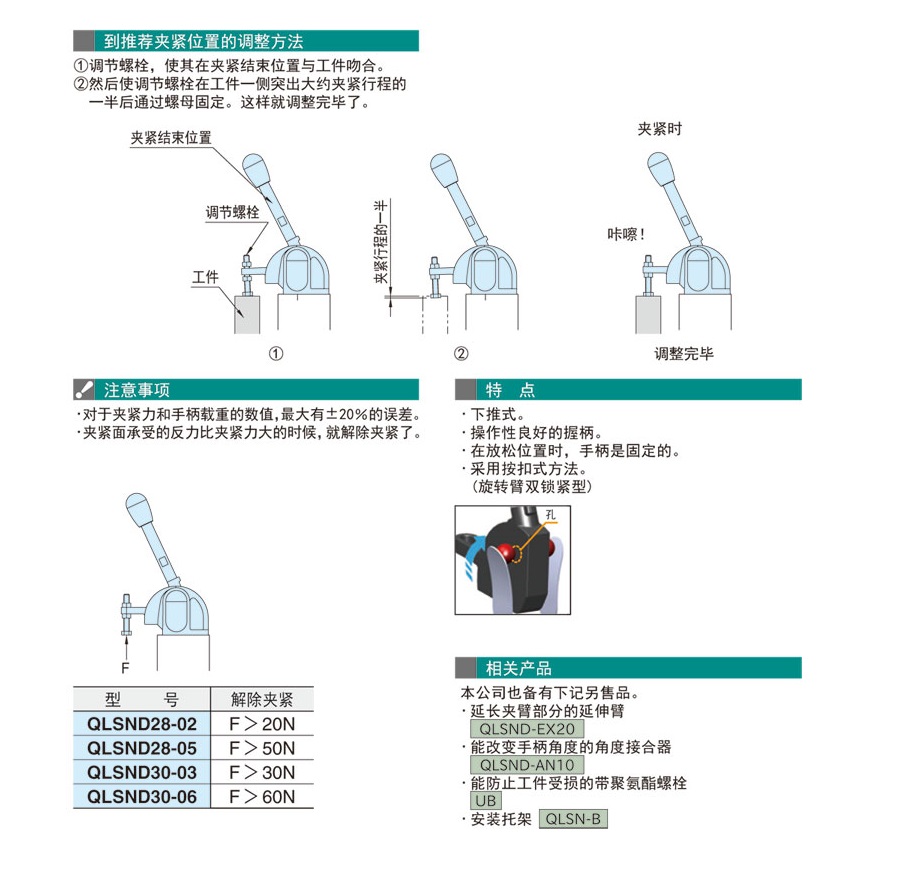 快速压紧器（下压型） （QLSND）_今尾IMAO下压型压紧器-米思米官网