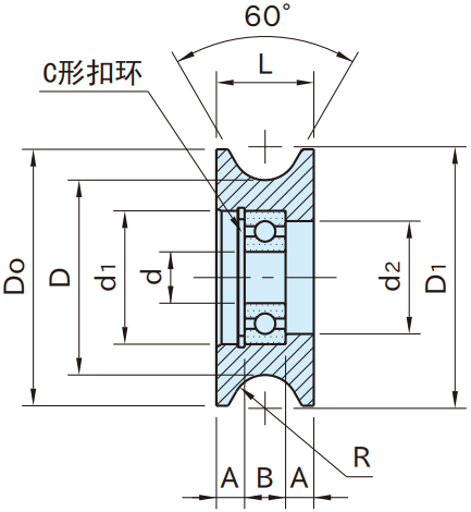 导向滚轮（R型） （GRL-R） 尺寸图