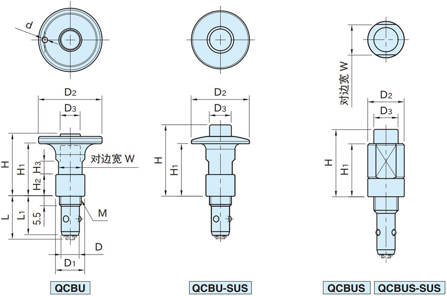 按钮型锁紧器（QCBU、QCBUS）尺寸图