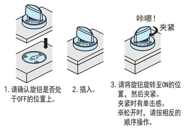夹紧器转拇指型快速锁紧型