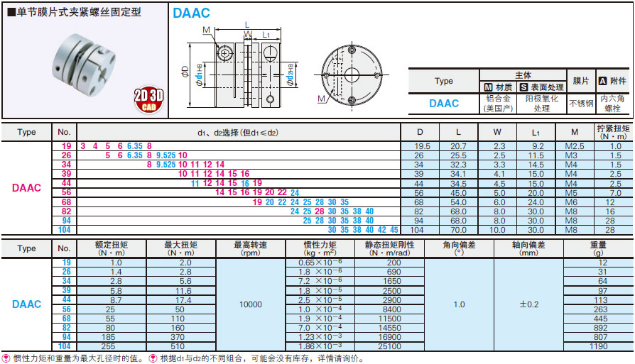 DAAC膜片联轴器尺寸图