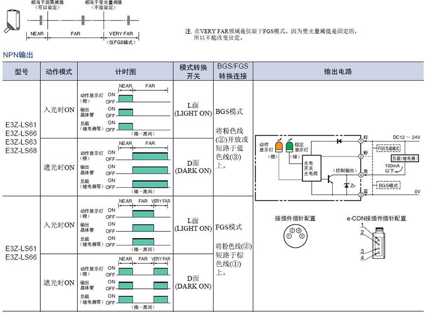 NPN輸出接線圖