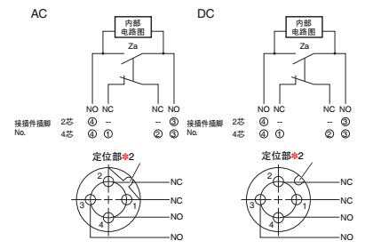限位开关wl系列2回路型