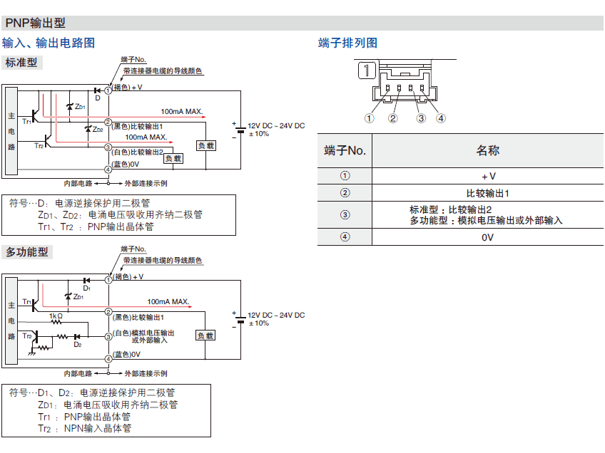 传感器双画面数字型压力式dp100系列