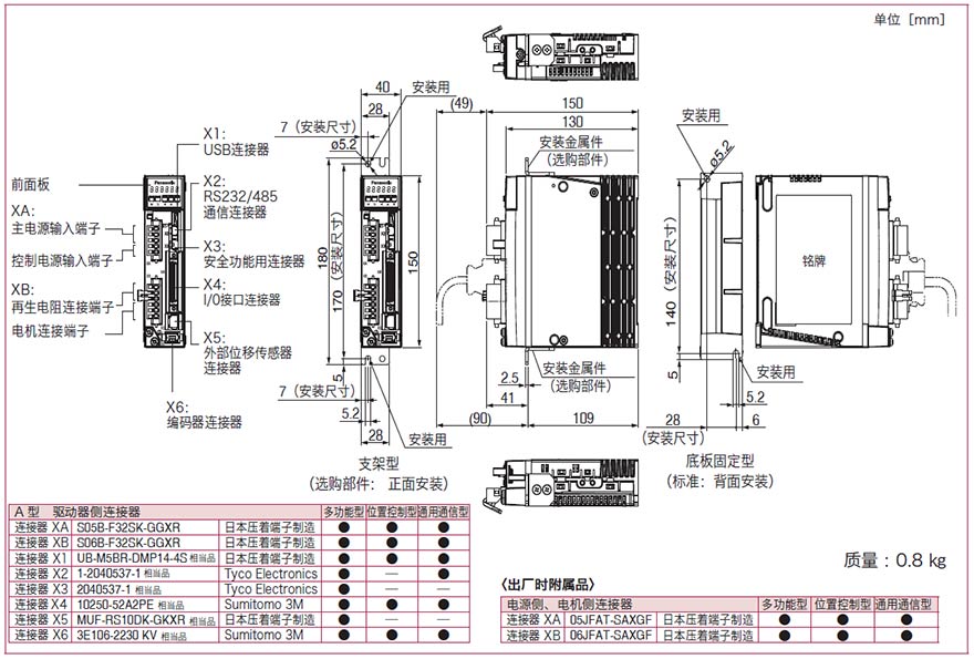 电机驱动器套件松下A6伺服电机+驱动器套装/MHMF系列_松下PANASONIC伺服
