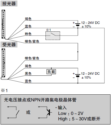NA2系列传感器NPN输出连接图
