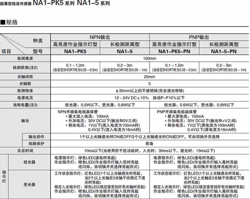 超薄型检选传感器 NA1-PK5系列 NA1-5系列规格表