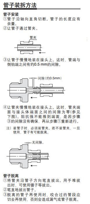 小型管接头 M系列 软质软管用竹节式接头 M-3AU-3、-4规格概述