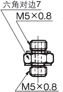 misumi米思米SMC微型管接头M系列直通锁紧接头产品特点1