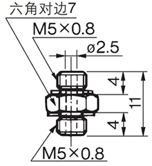 misumi米思米SMC微型管接头M系列直通锁紧接头尺寸图