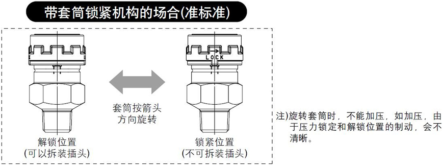 SMC速度控制阀L型托架规格图
