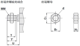 SMC速度控制阀选型(直通型) 产品尺寸图