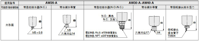 尺寸圖