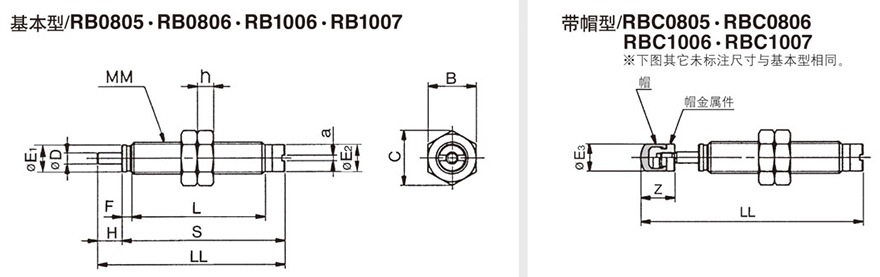 缓冲器RB系列 尺寸图2