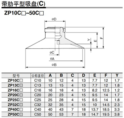真空吸盘 ZP系列 吸盘单体 规格 型号 尺寸