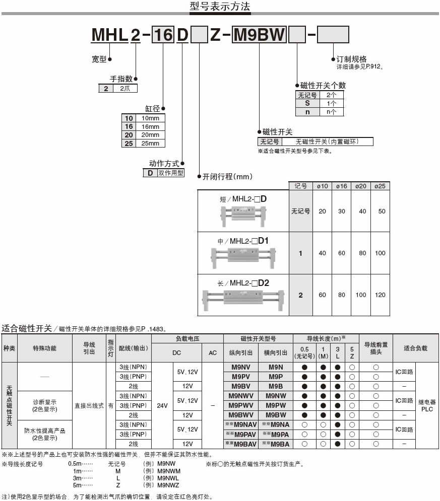 MHL2-D10气缸规格概述表