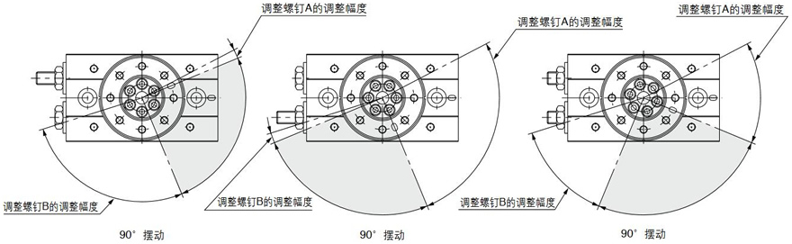 SMC速度控制阀DIN导轨对应托架规格图