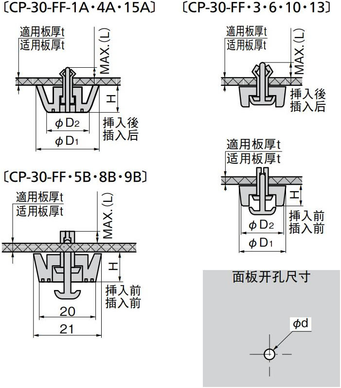 箱用支脚 CP-30-FF尺寸图1