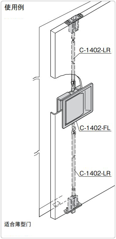 不锈钢平面弹簧锁 C-1177 使用案例
