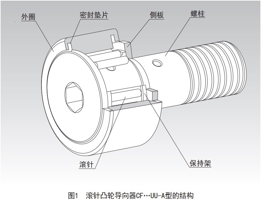 凸轮随动器 cfs型_蒂业技凯thk凸轮轴承随动器/滚子轴承随动器-米思米