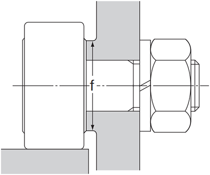 凸轮随动器cfs型