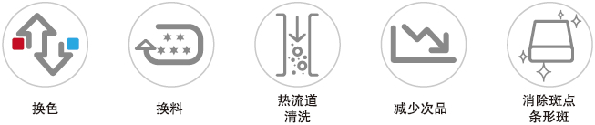 示意图