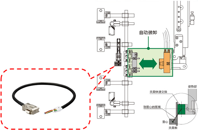 D-SUB连接线 产品概述