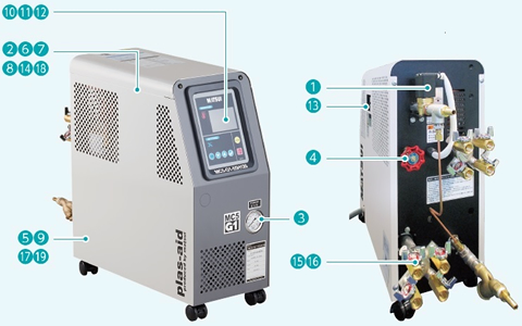 模温机用-水泵组件（松井） 使用案例