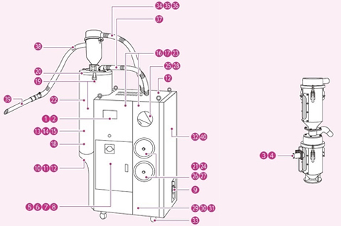 干燥机用-调节手动阀（松井） 使用案例