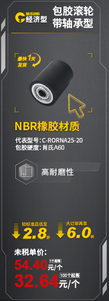包胶滚轮 带轴承型 C-RORNA25-20