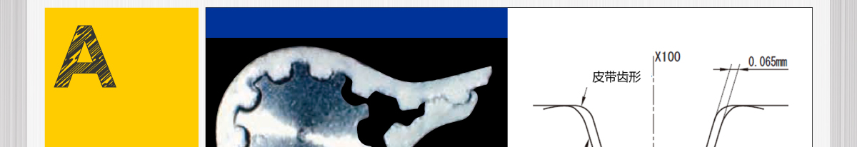 MXL（梯形齿）与2GT（圆型齿）的比较。