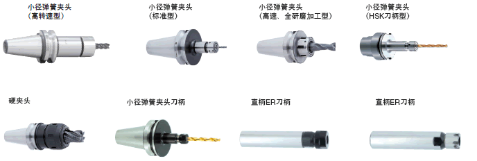 切削工具和适用刀柄 机械加工工具网上订购的米思米电子版目录