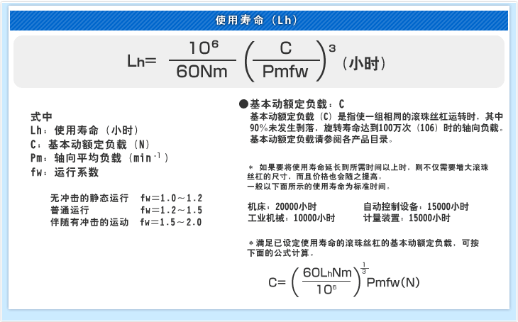 使用寿命(Lh)
