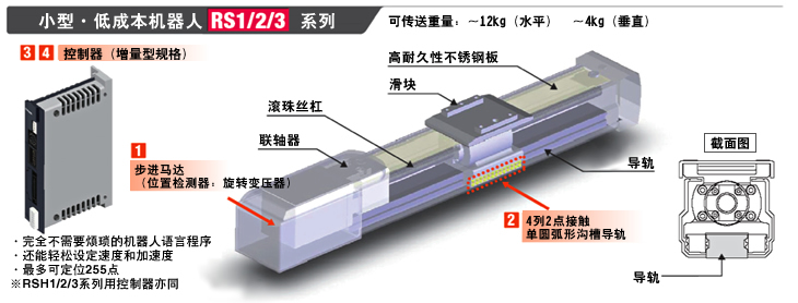 小型·低成本机器人 RS1/2/3系列