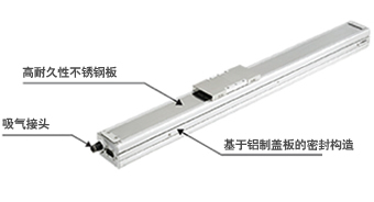RSH1/2/3系列 洁净规格