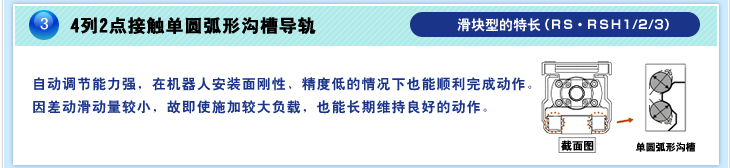 3.4列2点接触单圆弧形沟槽导轨