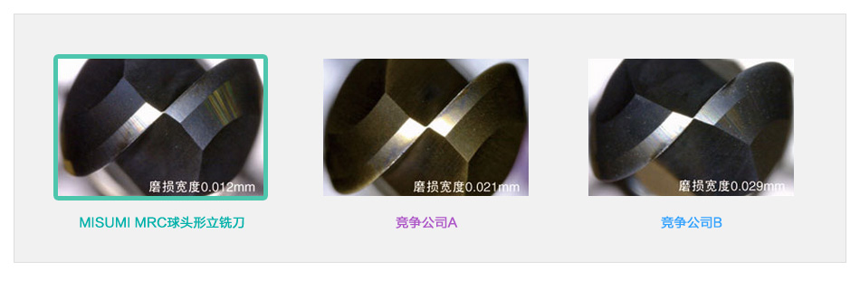 加工示列
