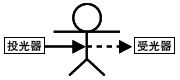 透射型光线式传感器