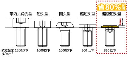 产品样图