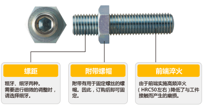 产品样图