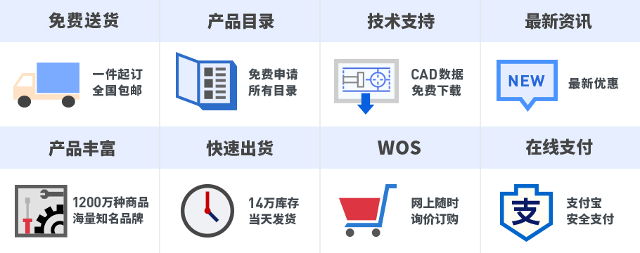 免费送货 产品目录 技术支持 最新资讯 产品丰富 快速发货 WOS 在线支付