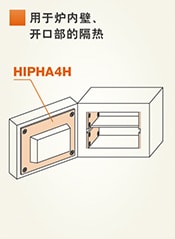 用于炉内壁，开口部分的隔热