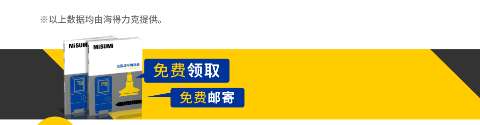 立即领取注塑成形目录