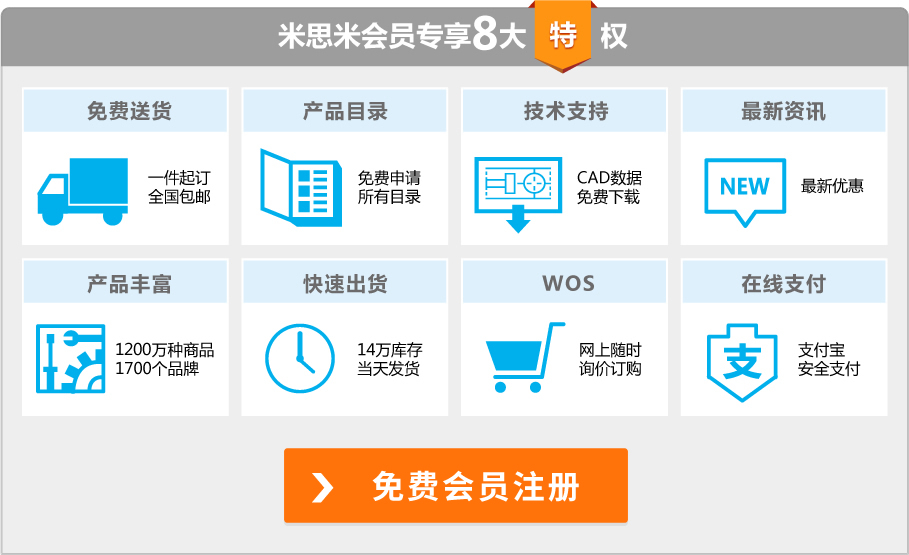 免费送货 产品目录 技术支持 最新资讯 产品丰富 快速发货 WOS 在线支付