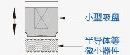 半导体零件