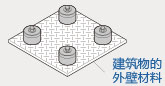 建筑物的外壁、壁纸