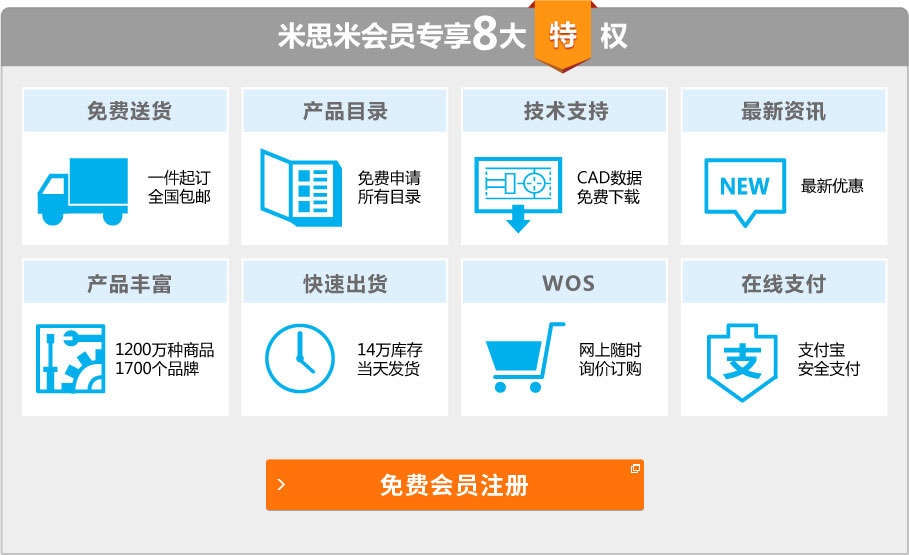 免费送货 产品目录 技术支持 最新资讯 产品丰富 快速发货 WOS 在线支付