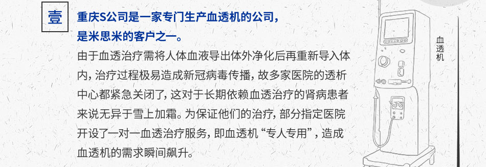 重庆S公司是一家专门生产血透机的公司，
							是米思米的客户之一。由于血透治疗需将人体血液导出体外净化后再重新导入体内，治疗过程极易造成新冠病毒传播，故多家医院的透析中心都紧急关闭了，这对于长期依赖血透治疗的肾病患者来说无异于雪上加霜。为保证他们的治疗，部分指定医院开设了一对一血透治疗服务，即血透机“专人专用”，造成血透机的需求瞬间飙升。
							